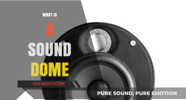 Exploring Sound Domes: Immersive Audio Technology and Its Applications