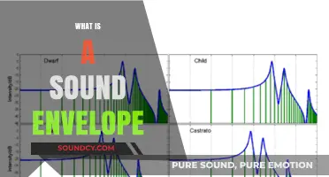Understanding Sound Envelopes: The Key to Shaping Audio Dynamics