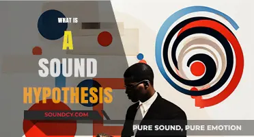 Understanding the Core Elements of a Sound Hypothesis in Research