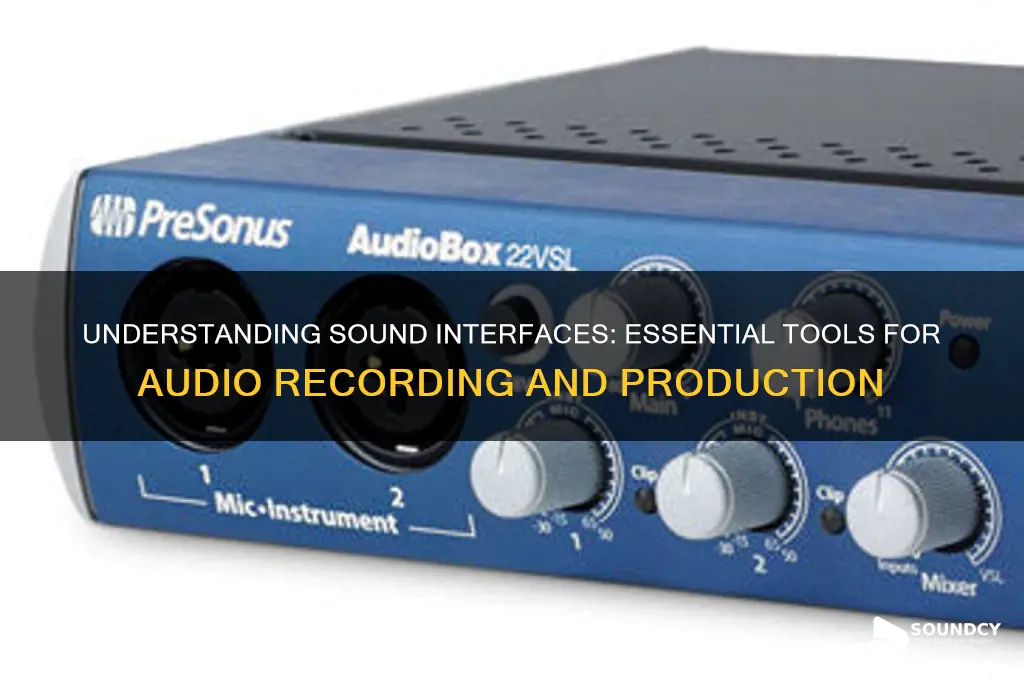 what is a sound interface
