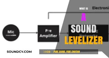 Understanding Sound Levelizers: Enhancing Audio Balance and Clarity Explained