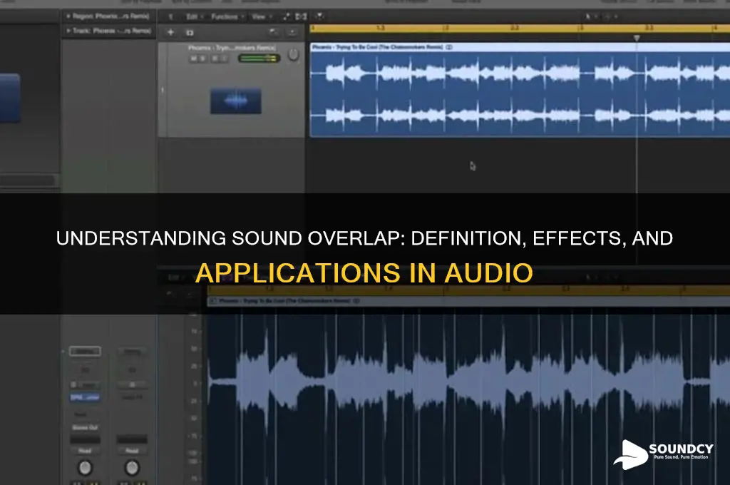 what is a sound overlap