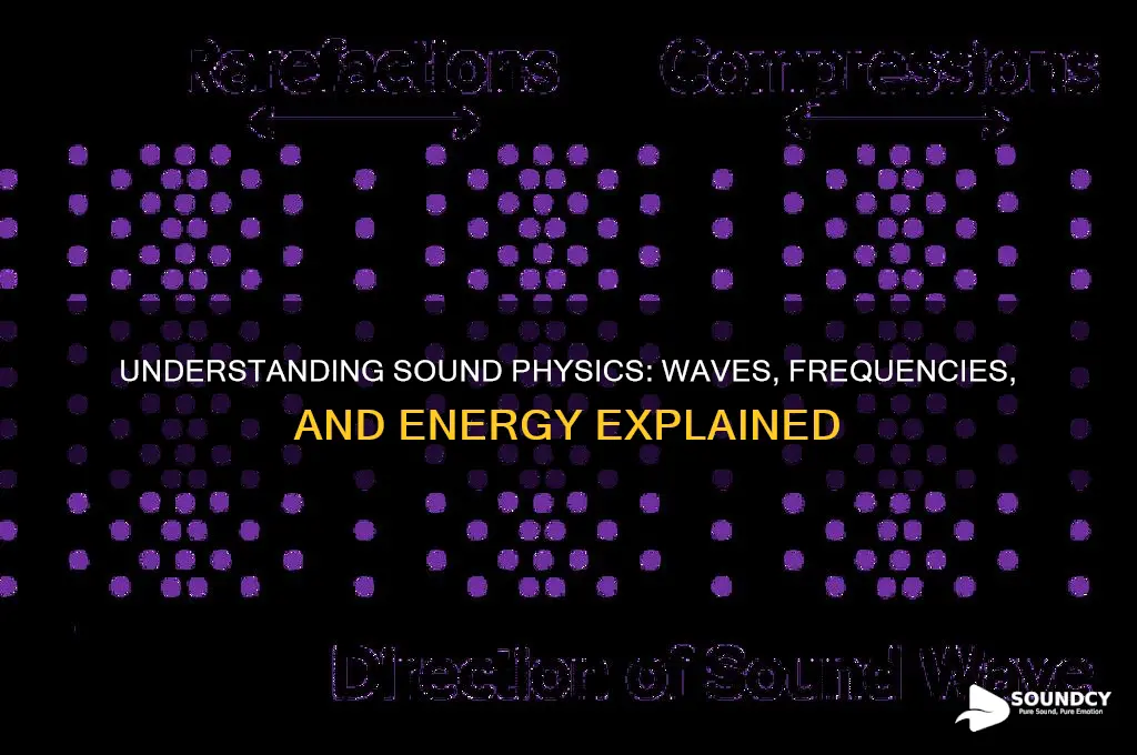 what is a sound physics