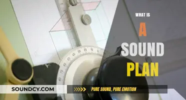 Crafting a Sound Plan: Essential Steps for Success and Clarity