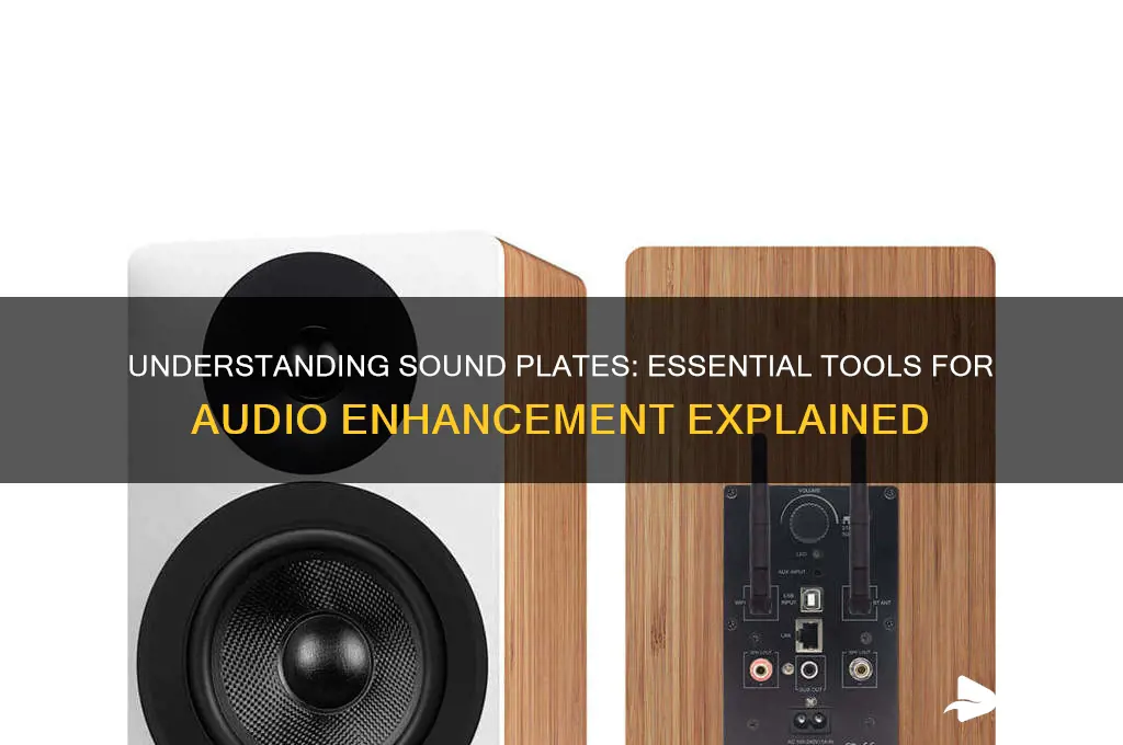 what is a sound plate