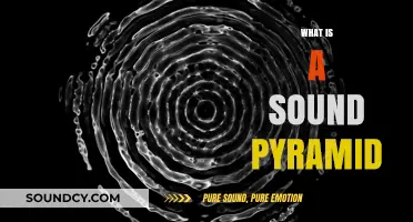 Understanding the Sound Pyramid: A Comprehensive Guide to Audio Frequencies