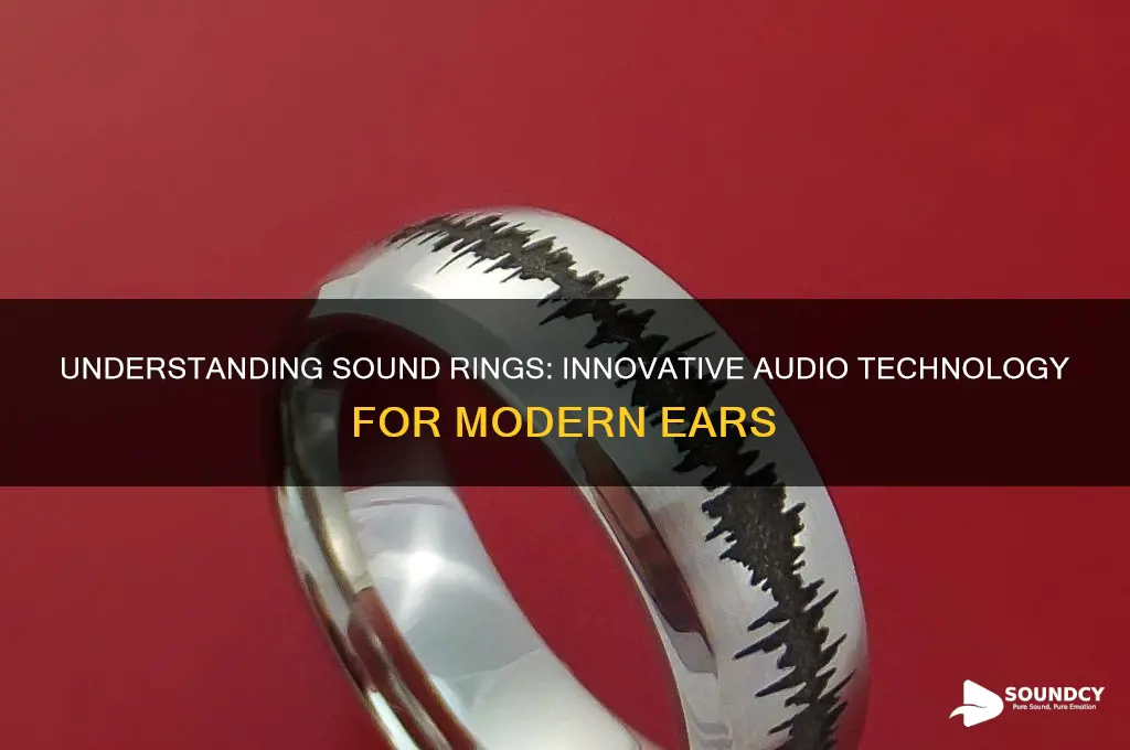 what is a sound ring