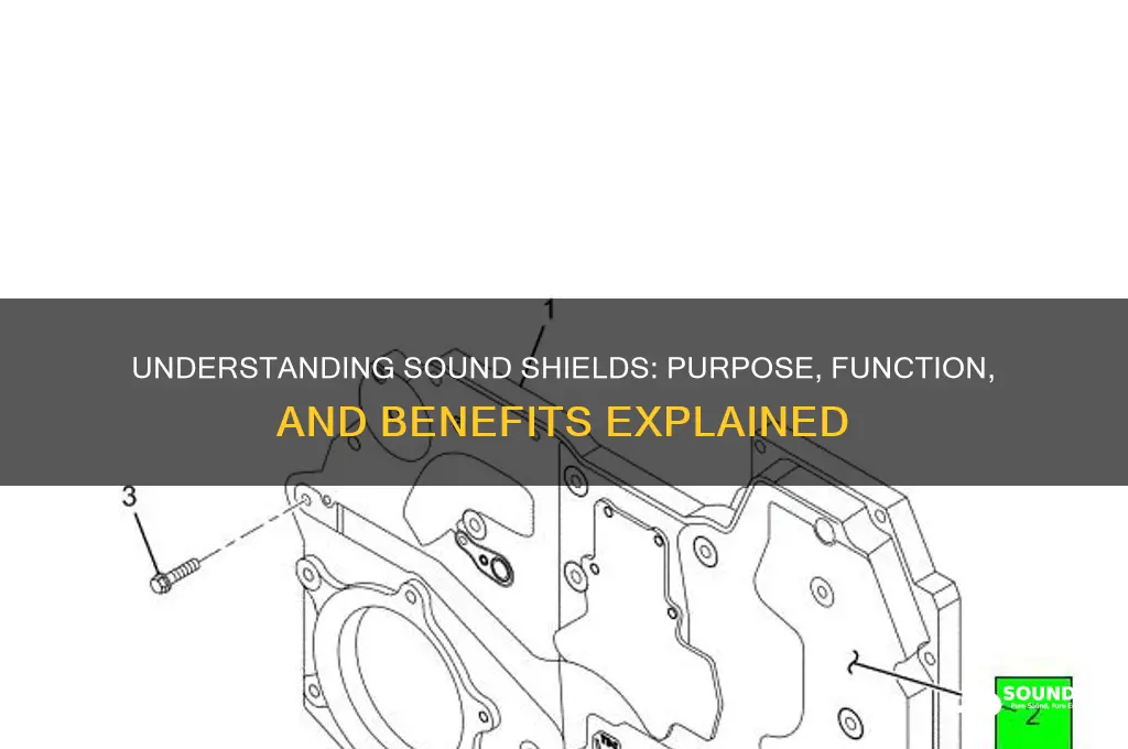what is a sound sheild