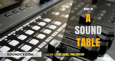 Understanding Sound Tables: Enhancing Audio Mixing and Mastering Techniques