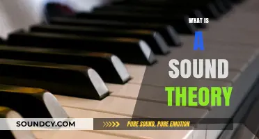Understanding Sound Theory: Foundations, Applications, and Real-World Significance