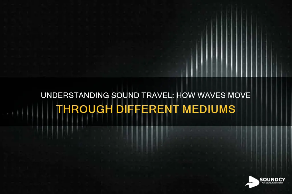 what is a sound travels