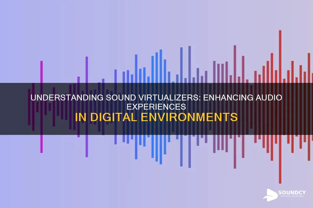 what is a sound virtualizer