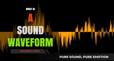 Understanding Sound Waveforms: Visualizing Audio's Unique Patterns and Shapes