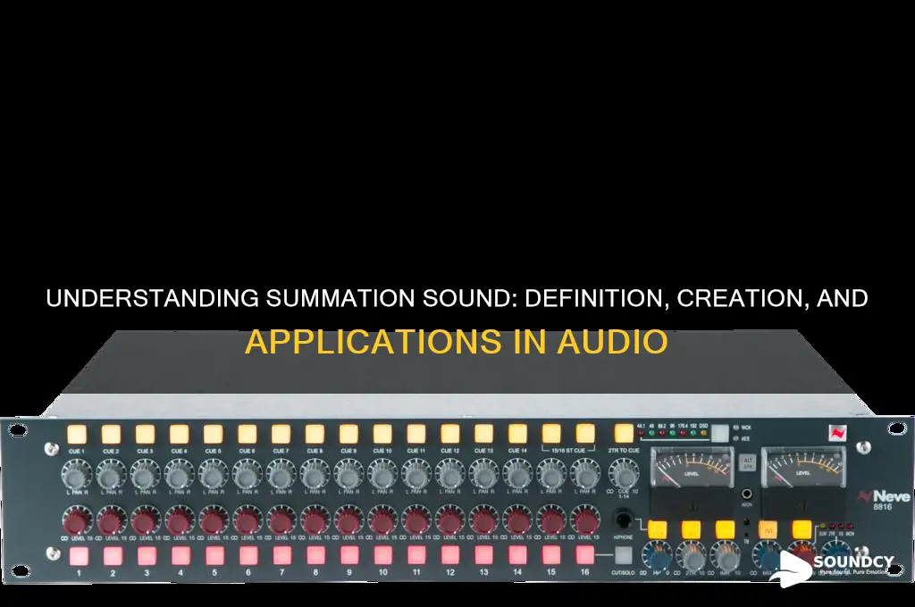 what is a summation sound