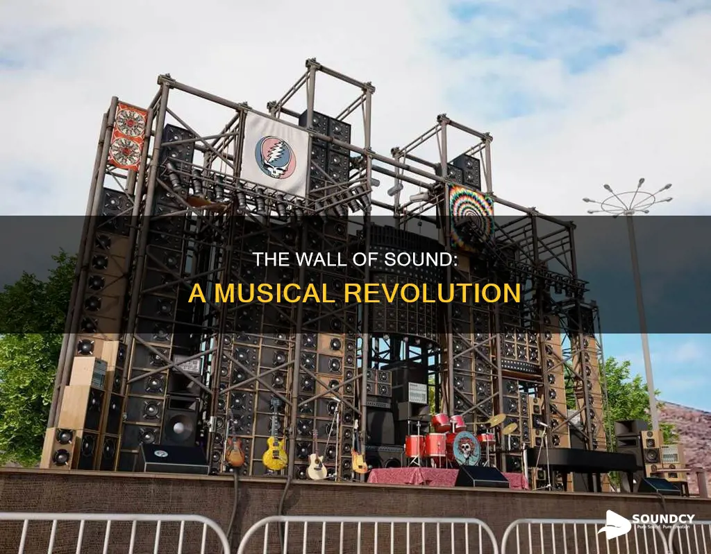 what is a wall of sound