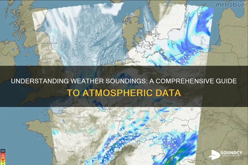 what is a weather sounding