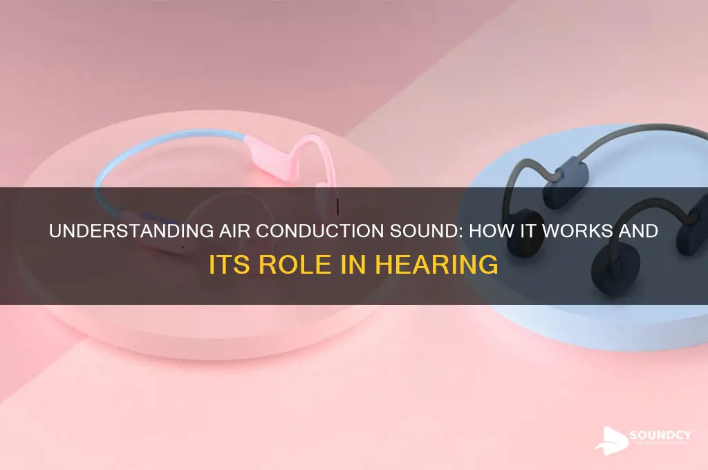 what is air conduction sound