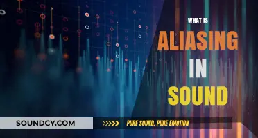Understanding Aliasing in Sound: Causes, Effects, and Prevention Techniques