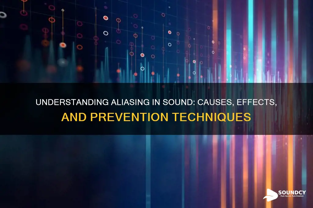 what is aliasing in sound