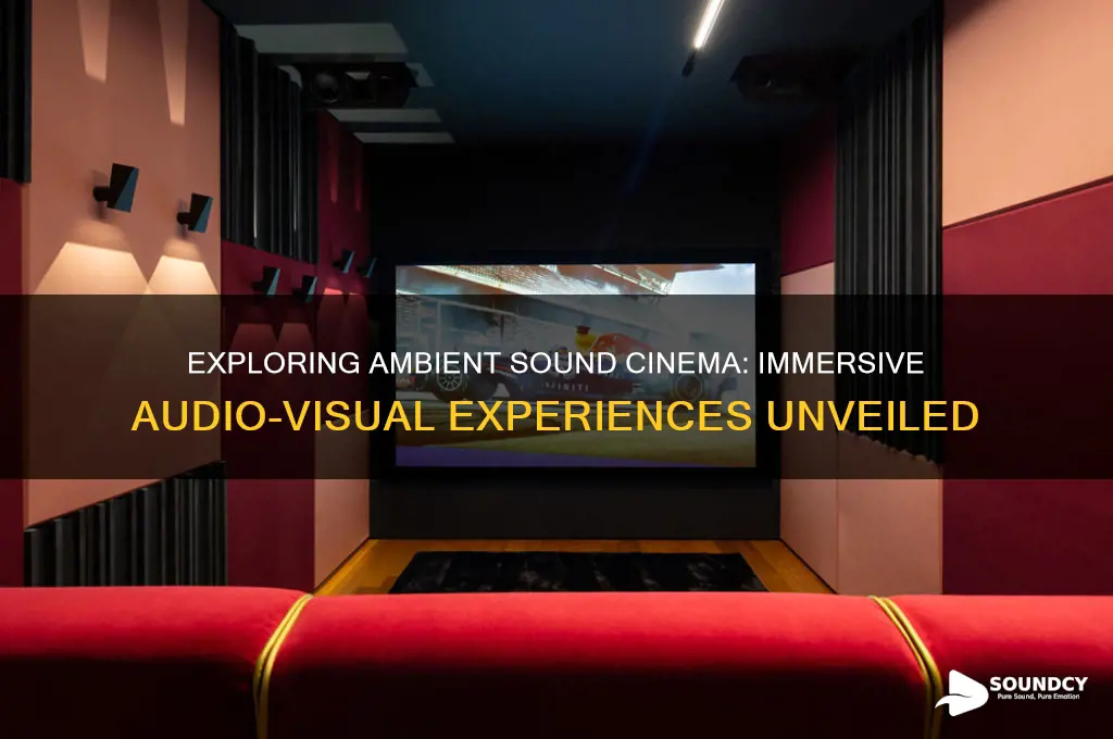 what is ambient sound cinema