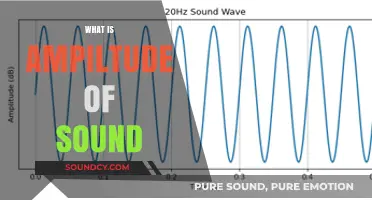 Understanding Sound Amplitude: Definition, Measurement, and Impact on Audio