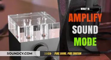 Amplify Sound Mode: Enhancing Audio Experience with Advanced Technology