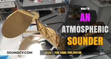Understanding Atmospheric Sounders: Essential Tools for Weather and Climate Monitoring