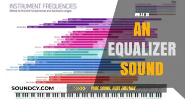 Understanding Equalizer Sound: Enhancing Audio Quality and Clarity Explained