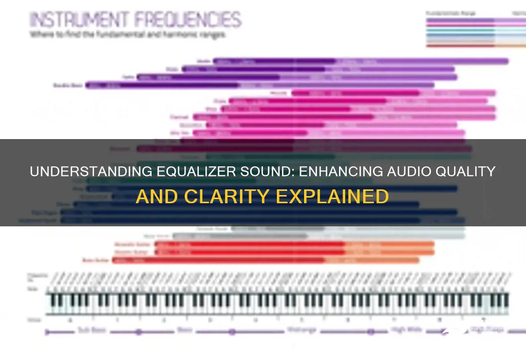 what is an equalizer sound
