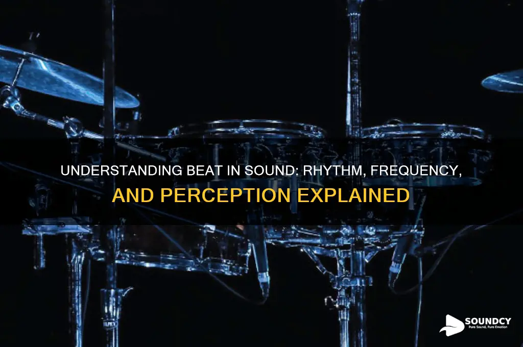 what is beat in sound