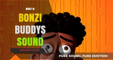 Exploring the Iconic Voice and Sounds of Bonzi Buddy