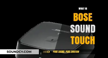 Bose SoundTouch: Wireless Multi-Room Speaker System Explained