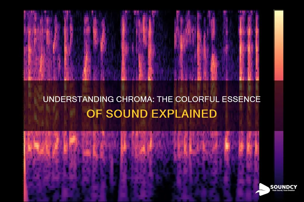 what is chroma in sound
