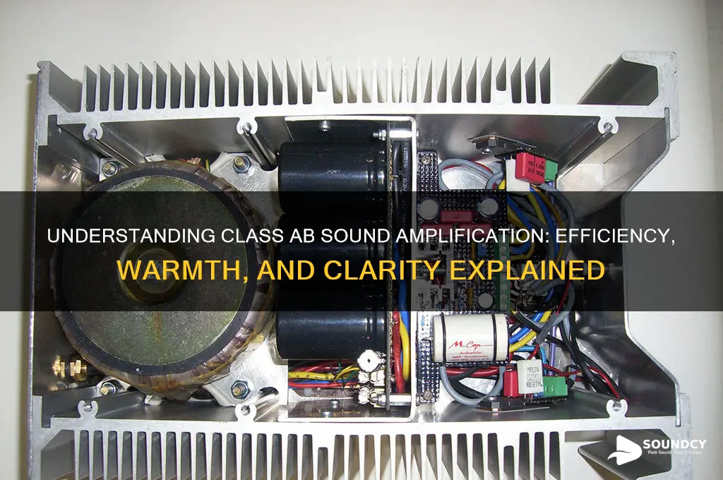 what is class ab sound