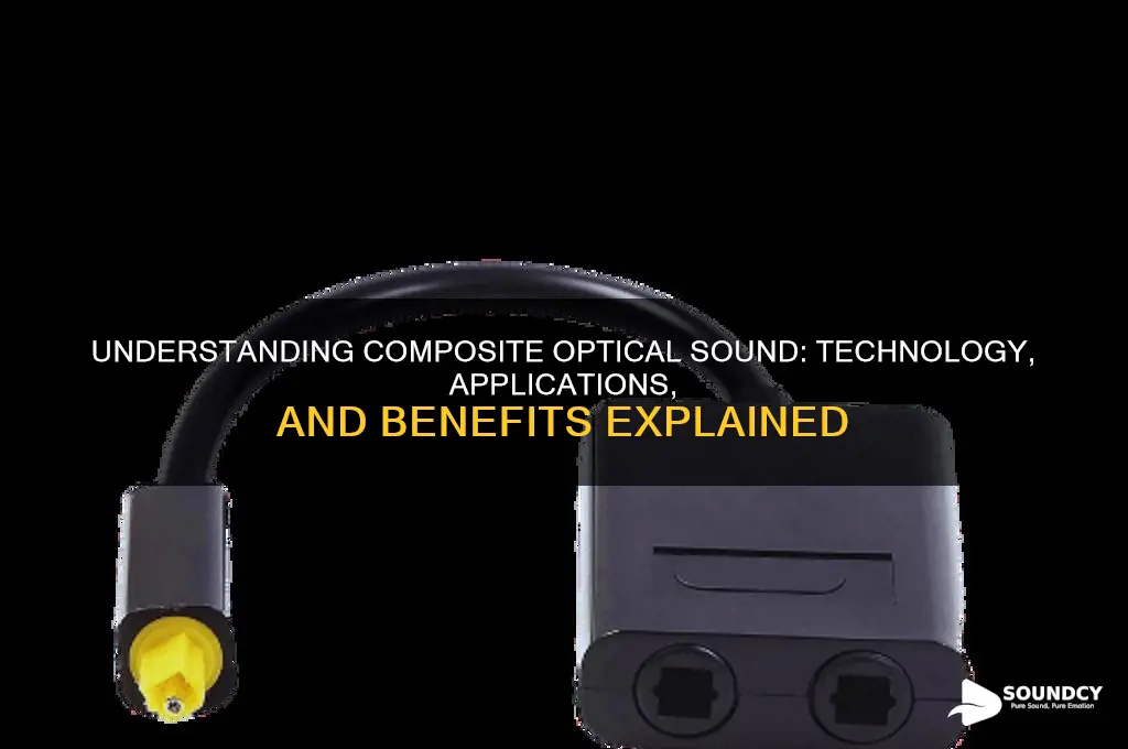 what is composite optical sound