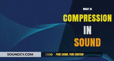 Understanding Sound Compression: Techniques, Benefits, and Applications in Audio