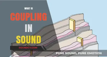 Understanding Sound Coupling: How It Affects Audio Quality and Performance