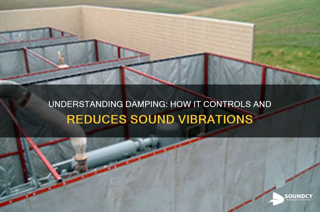 what is damping in sound