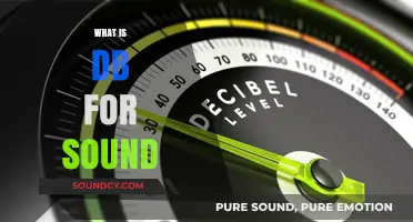 Understanding Decibels: What dB Means for Sound Measurement and Levels