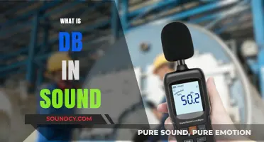 Understanding Decibels: What is dB in Sound and Why It Matters