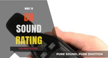 Understanding DB Sound Rating: A Comprehensive Guide to Decibel Measurements