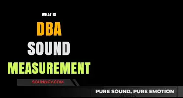 Understanding DBA Sound Measurement: A Comprehensive Guide for Beginners