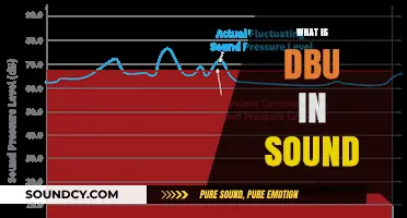 Understanding DBU: Decoding Sound Measurement in Audio Engineering