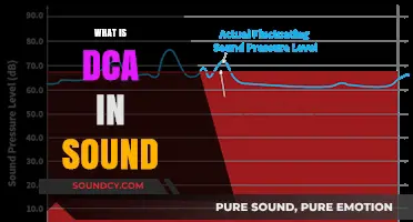 Understanding DCA in Sound: A Comprehensive Guide to Dynamic Channel Allocation