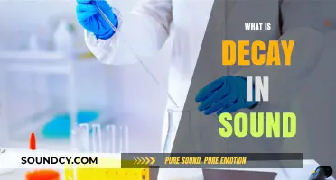 Understanding Sound Decay: Exploring the Science Behind Fading Audio Waves