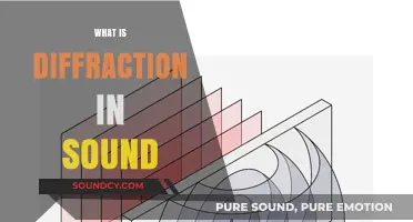 Understanding Sound Diffraction: How Waves Bend Around Obstacles