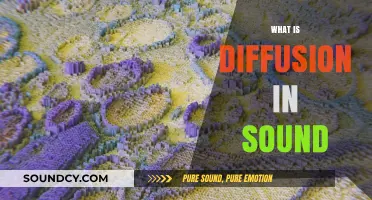Understanding Sound Diffusion: How Audio Spreads in Space and Time