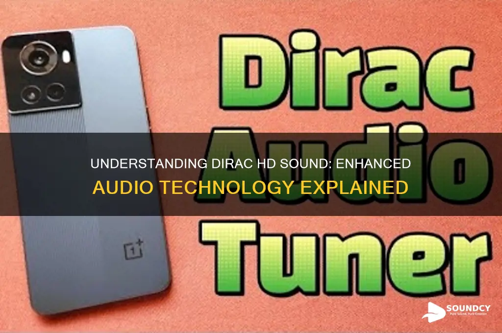 what is dirac hd sound