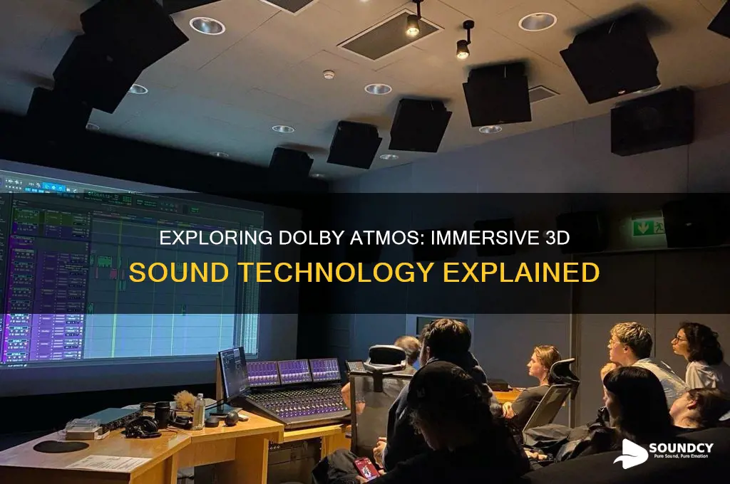 what is dolby atmos sound