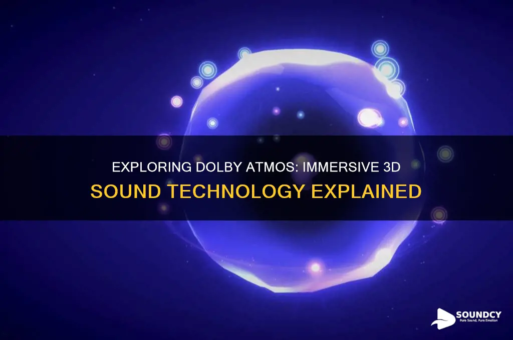 what is dolby atom sound
